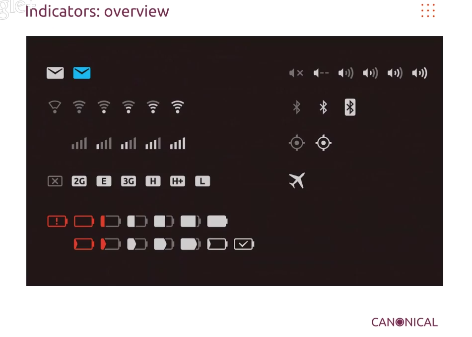 ubuntu-trusty-icon-theme-indicators