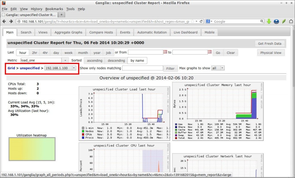 Ganglia:: unspecified Cluster Report - Mozilla Firefox_005