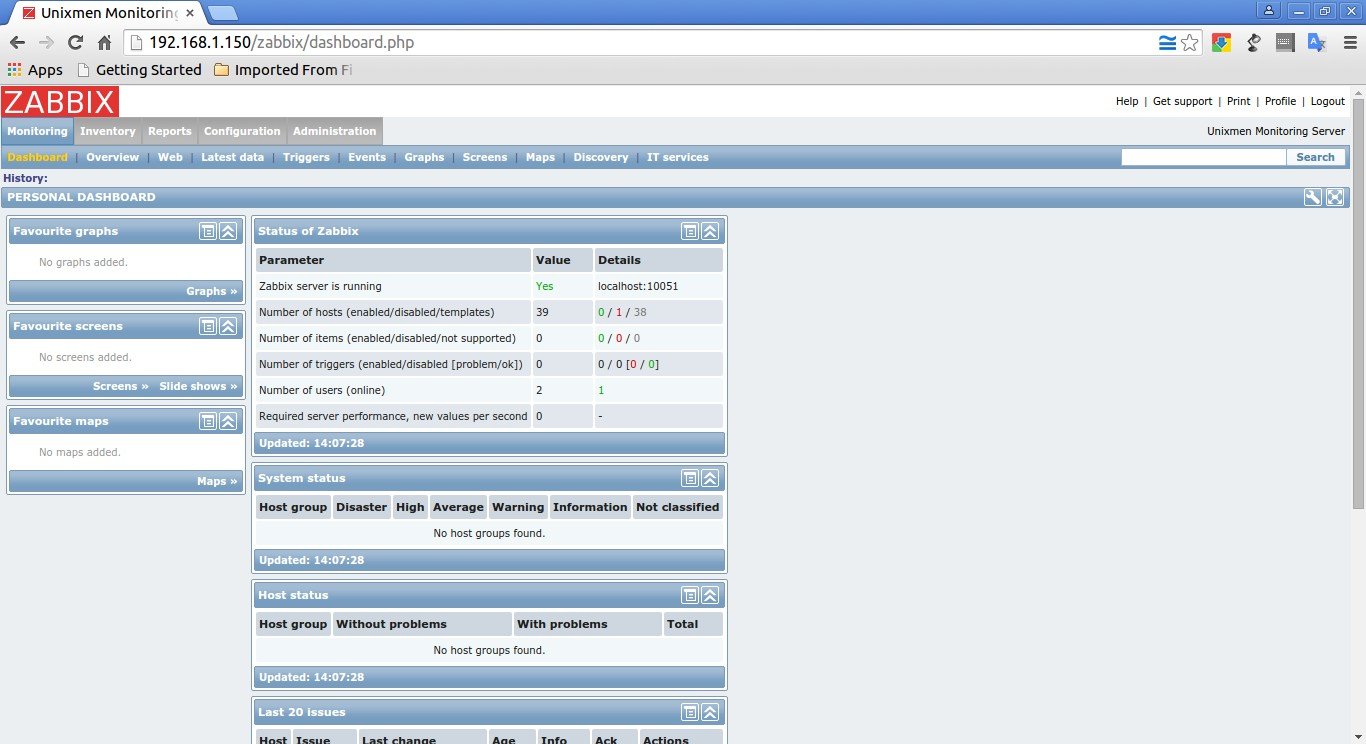 Unixmen Monitoring Server: Dashboard - Google Chrome_001