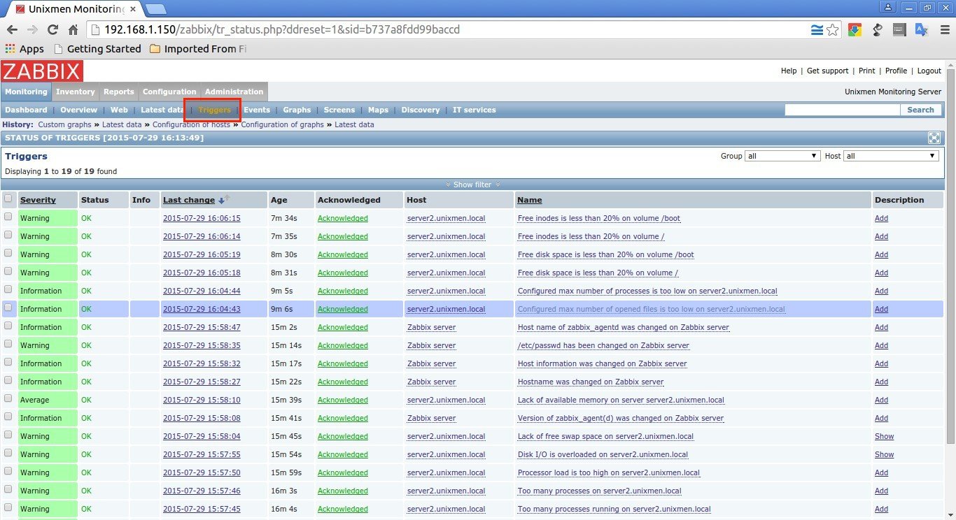 Unixmen Monitoring Server: Status of triggers [refreshed every 30 sec.] - Google Chrome_003
