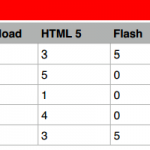 SCOREBOARD1