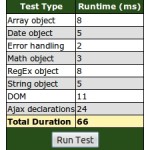 jetjava