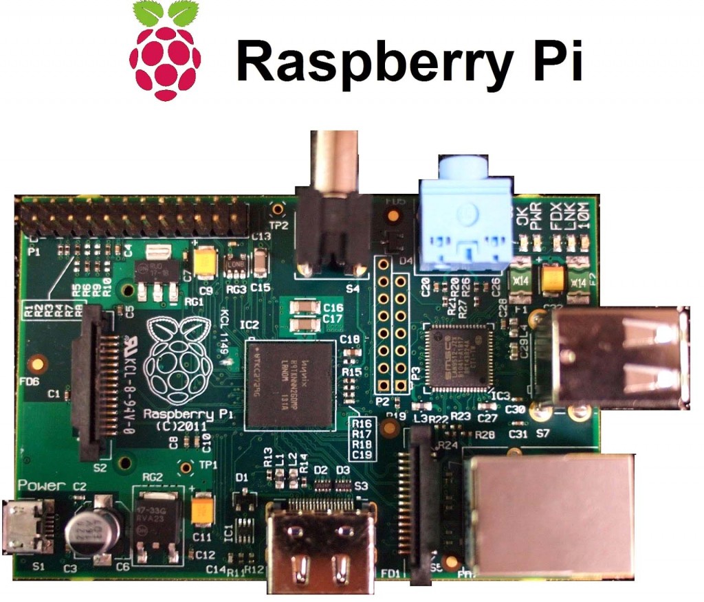 raspbian mouseless raspbian mouseless