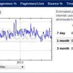 stats1