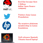 top Linux Stories 2012