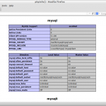 phpinfo() – Mozilla Firefox_016