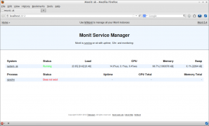 linux monit config linux monit config