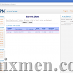 OpenVPN Access Server Current Users – Chromium_011