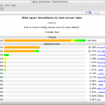 agedu: -home-sk- – Mozilla Firefox_001