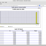 vnStat – PHP frontend – Mozilla Firefox_002
