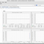 Munin :: unixmen.local :: server.unixmen.local – Mozilla Firefox_003