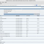 Zabbix Server: Latest data [refreshed every 30 sec] – Mozilla Firefox_020