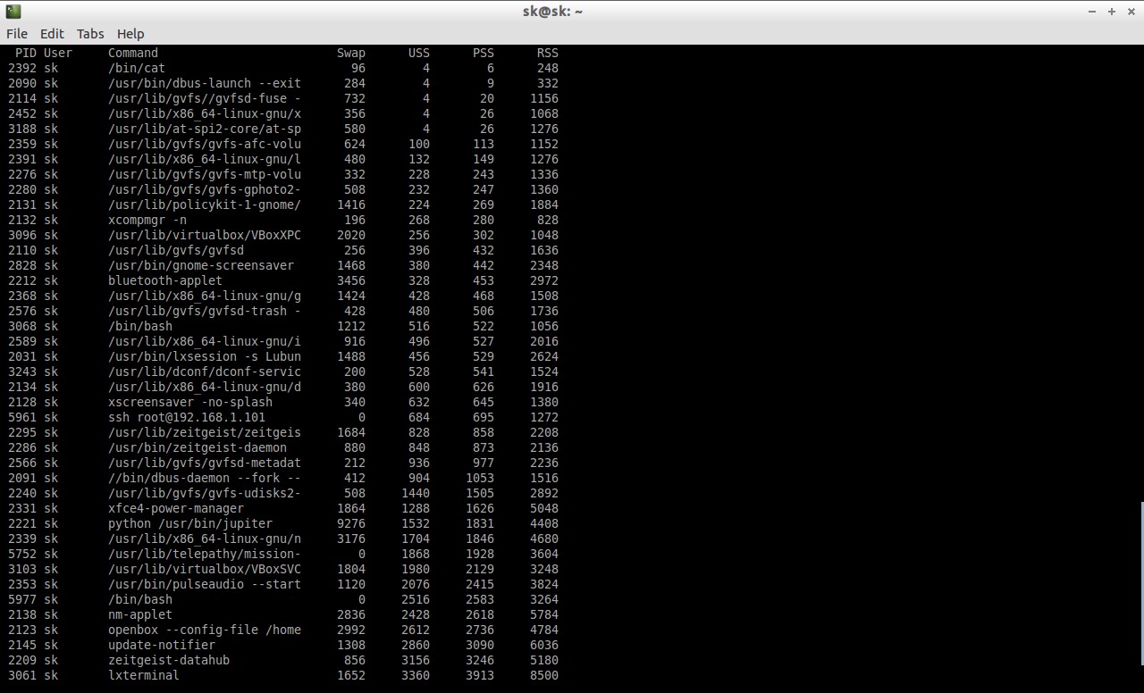 linux memory usage monitoring linux memory usage monitoring