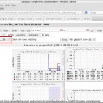 Ganglia:: unspecified Cluster Report – Mozilla Firefox_005