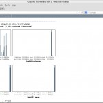 Graphs (darkstat3 eth1) – Mozilla Firefox_001