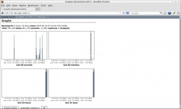 Active Darknet Market Urls Active Darknet Market Urls