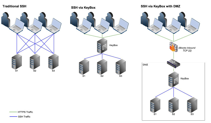 setfsb 2 3 keygen setfsb 2 3 keygen