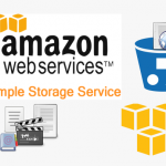 Amazon s3