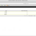 Apache CouchDB – Futon: Overview – Mozilla Firefox_011
