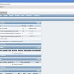 Unixmen Monitoring Server: Dashboard – Google Chrome_001