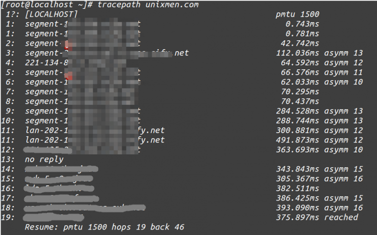 Basics Of NetworkManager Command Line Tool, Nmcli | Unixmen