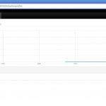 CentOS Linux – Google Chrome_009
