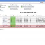 Nagios Core – Google Chrome_007