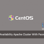 Apache Cluster With Pacemaker On CentOS 7_Unixmen
