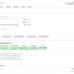 RabbitMQ Management