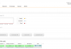 RabbitMQ Dashboard