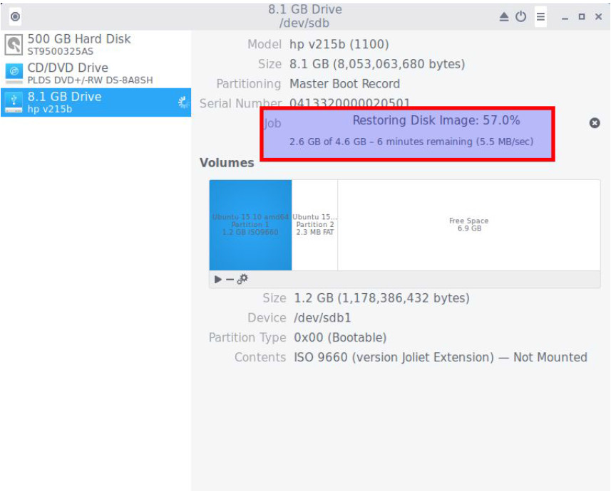arch linux macbook pro right click arch linux macbook pro right click
