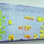 Kanban-board-example