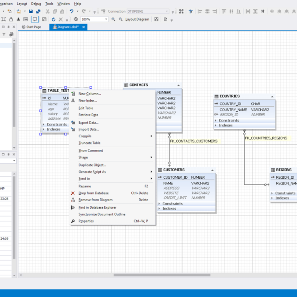 dbForge Studio for Oracle - Database Diagram