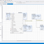 dbForge Studio for Oracle – Database Diagram
