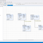 dbForge Studio for Oracle – ER Diagram