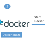 Dockerfile