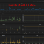 grafana