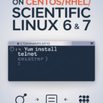 How to Install Telnet on CentOS-RHEL-Scientific Linux 6-7